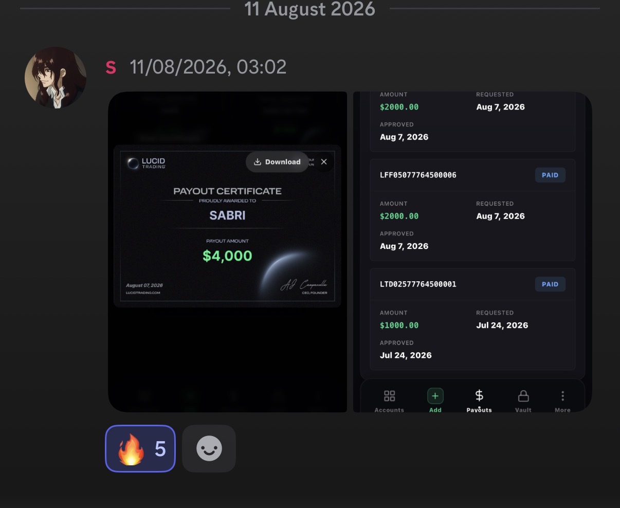 Certificat de payout de 4 000 $ et historique de retraits payés