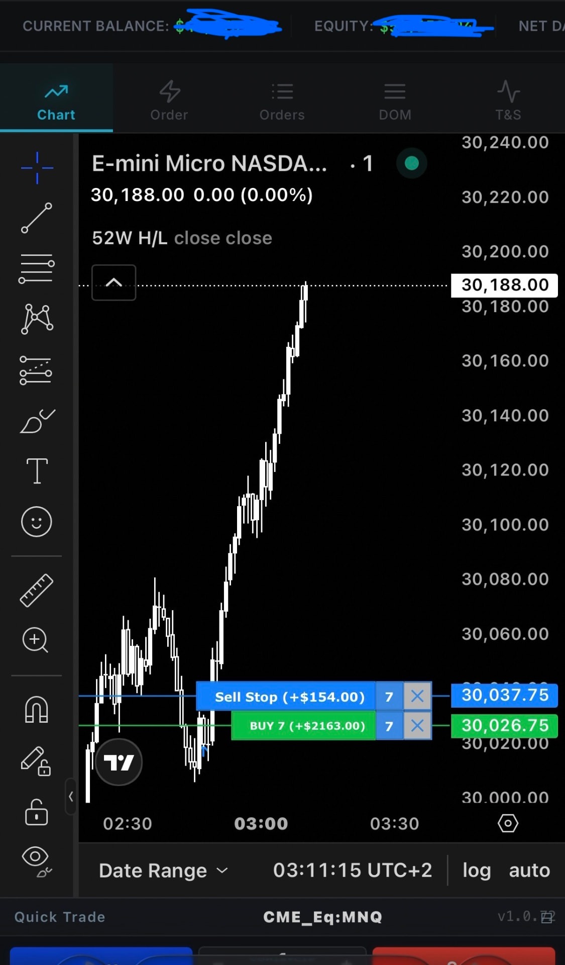 Position d'achat en cours sur le Micro NASDAQ avec +2 163 $ de profit